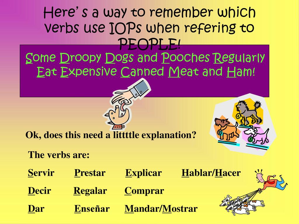 Here’s a way to remember which verbs use IOPs when refering to PEOPLE!