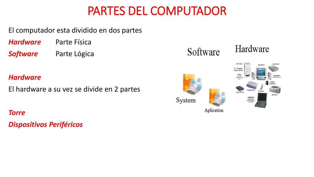 PARTES DEL COMPUTADOR El computador esta dividido en dos partes