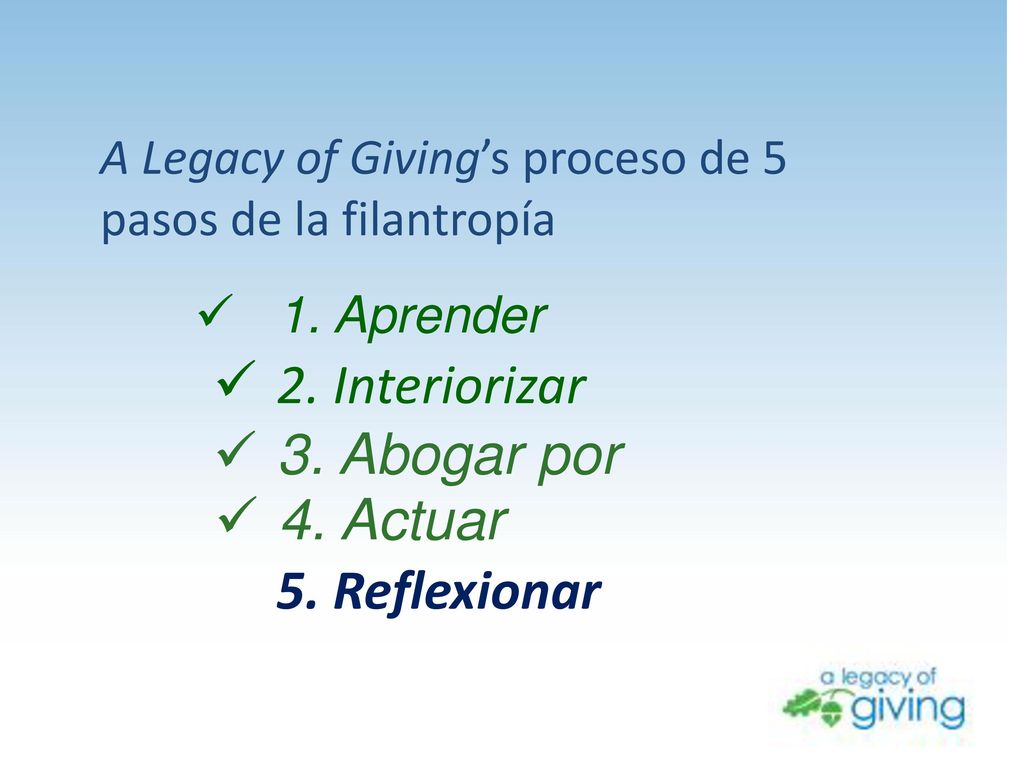 2. Interiorizar 3. Abogar por 4. Actuar 5. Reflexionar