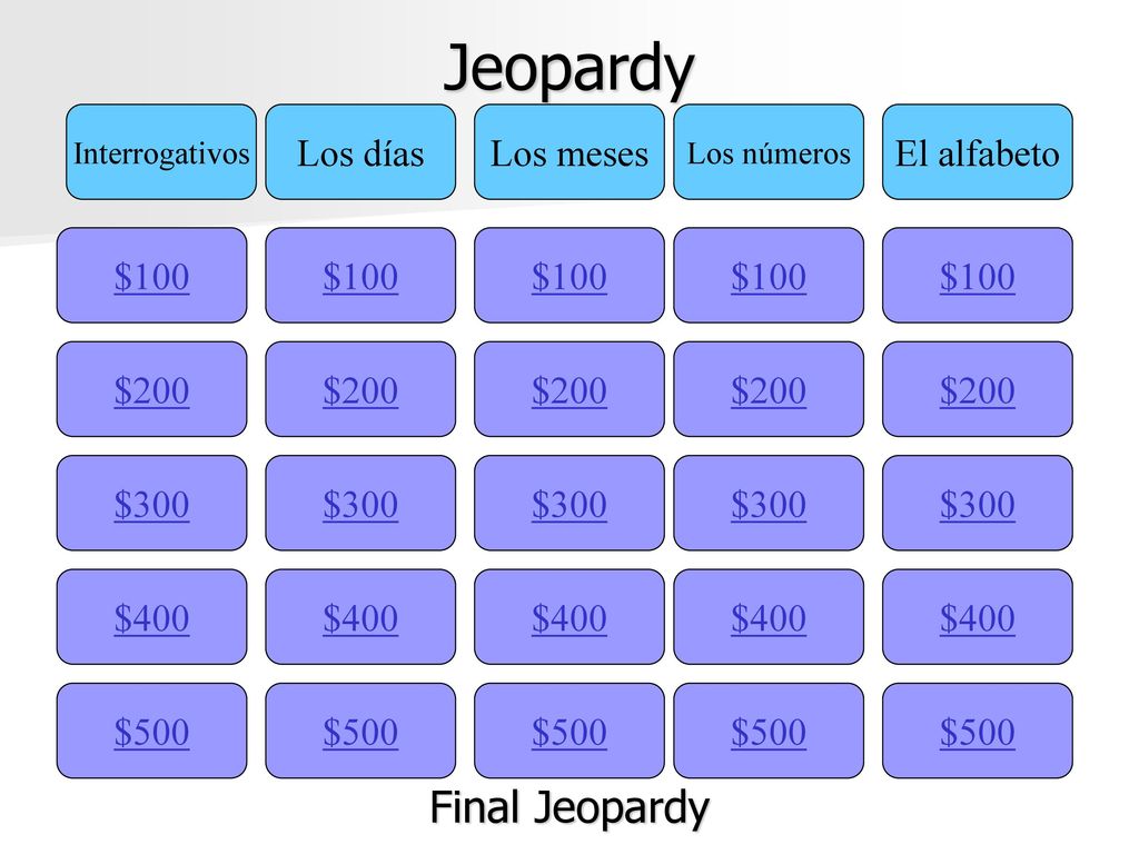 Jeopardy Final Jeopardy Los días Los meses El alfabeto $100 $100 $100