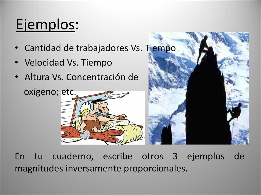 Ejemplos: Cantidad de trabajadores Vs. Tiempo Velocidad Vs. Tiempo