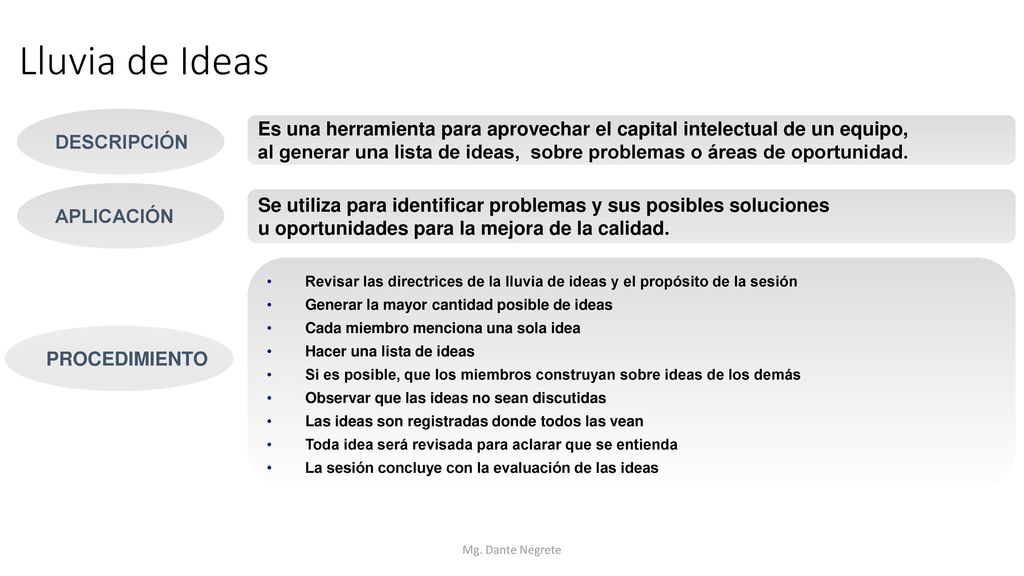 Lluvia de Ideas DESCRIPCIÓN. Es una herramienta para aprovechar el capital intelectual de un equipo,