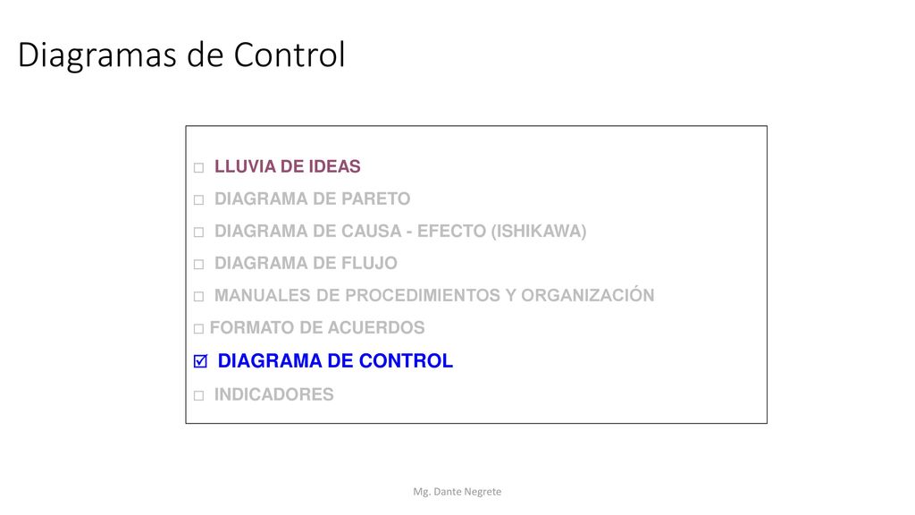 Diagramas de Control  LLUVIA DE IDEAS  DIAGRAMA DE PARETO