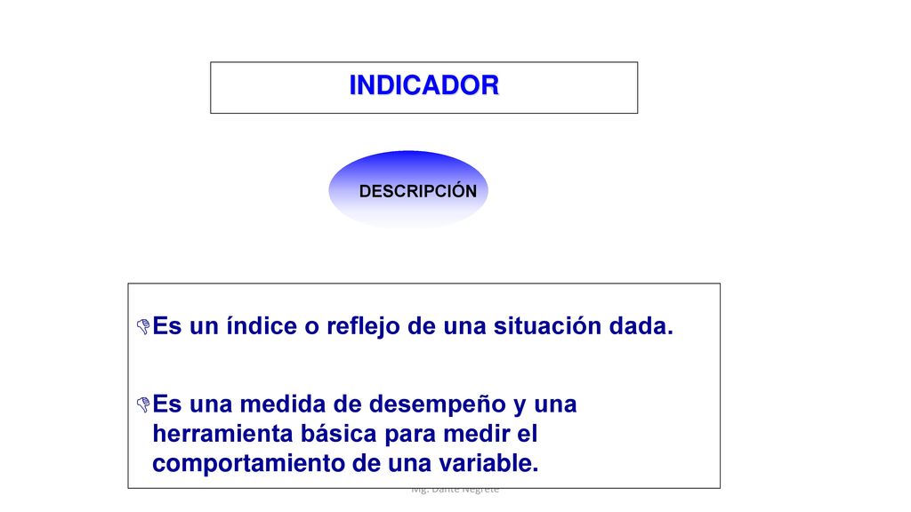 INDICADOR Es un índice o reflejo de una situación dada.