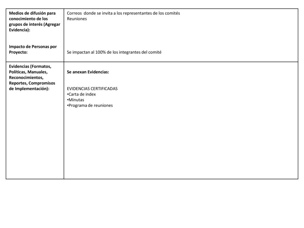 Medios de difusión para conocimiento de los grupos de interés (Agregar Evidencia):