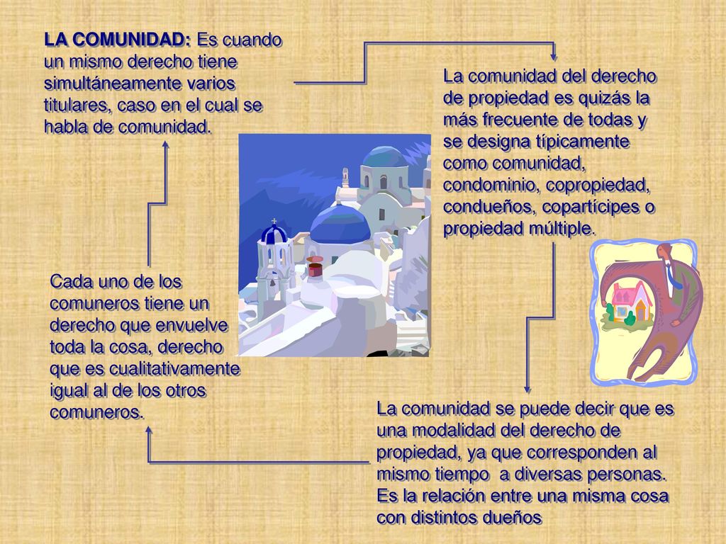 LA COMUNIDAD: Es cuando un mismo derecho tiene simultáneamente varios titulares, caso en el cual se habla de comunidad.