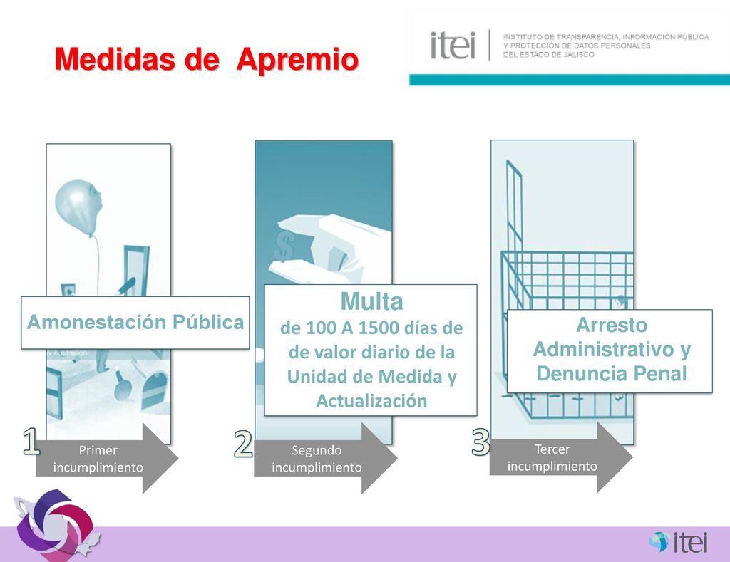 1 2 3 Medidas de Apremio Multa de 100 A 1500 días de