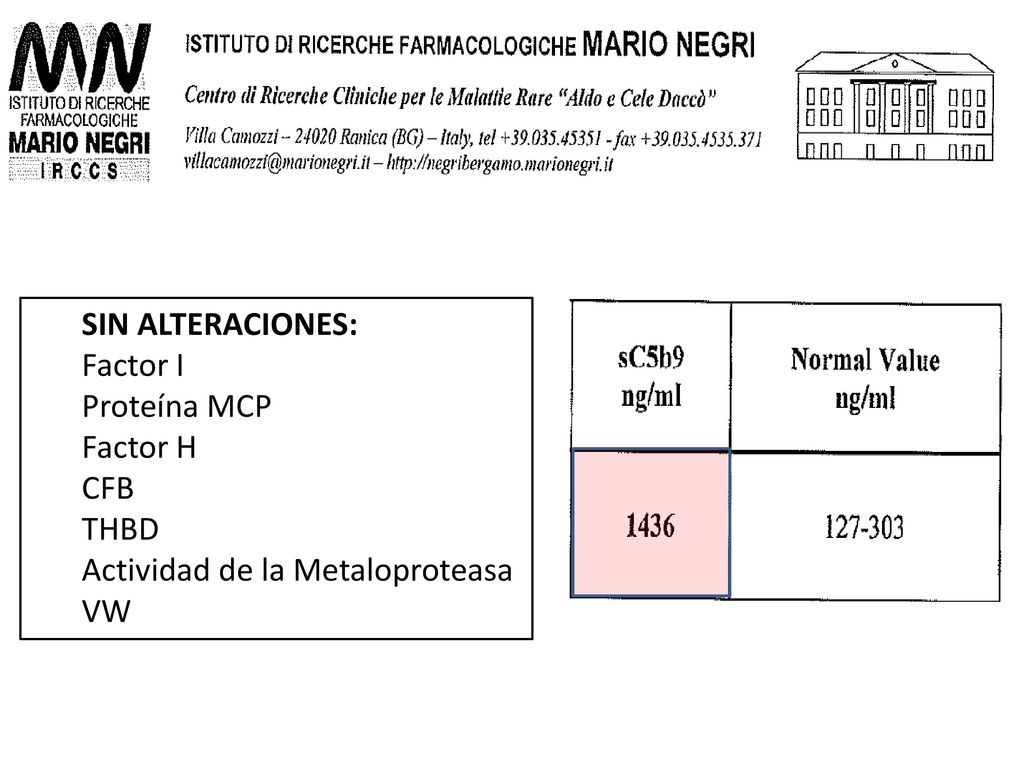 SIN ALTERACIONES: Factor I Proteína MCP Factor H CFB THBD Actividad de la Metaloproteasa VW