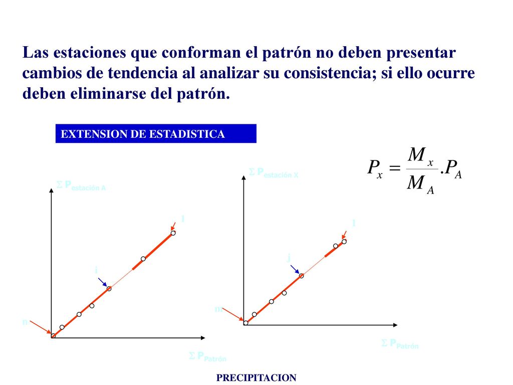 Las estaciones que conforman el patrón no deben presentar cambios de tendencia al analizar su consistencia; si ello ocurre deben eliminarse del patrón.