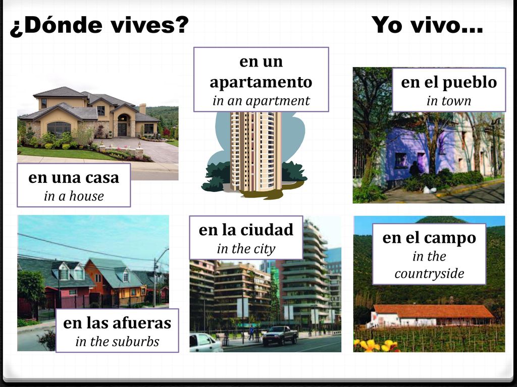 ¿Dónde vives Yo vivo… en un apartamento en el pueblo en una casa