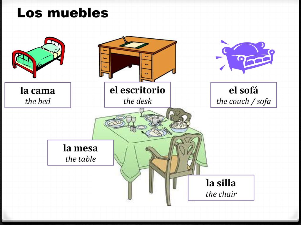 Los muebles la cama el escritorio el sofá la mesa la silla the bed