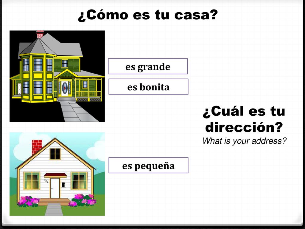 ¿Cómo es tu casa ¿Cuál es tu dirección es grande es bonita