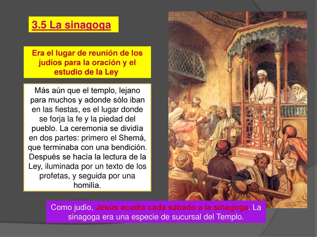 3.5 La sinagoga Era el lugar de reunión de los judíos para la oración y el estudio de la Ley.