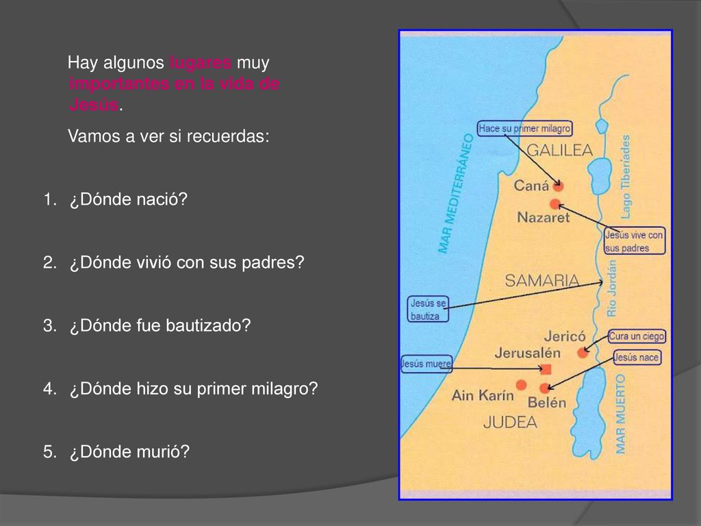 Hay algunos lugares muy importantes en la vida de Jesús.