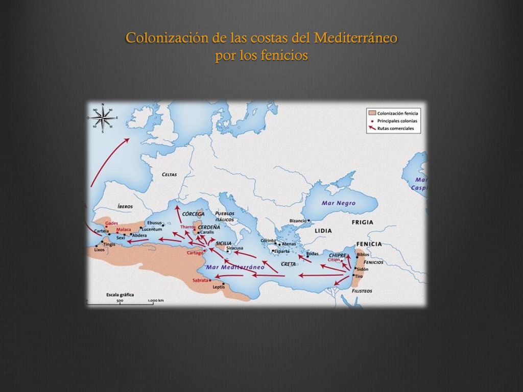 Colonización de las costas del Mediterráneo por los fenicios