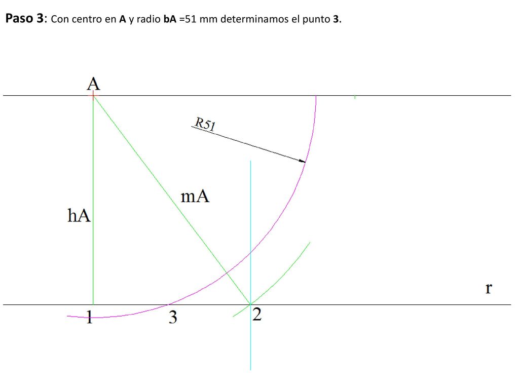 Paso 3: Con centro en A y radio bA =51 mm determinamos el punto 3.