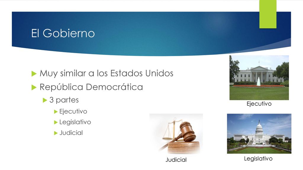El Gobierno Muy similar a los Estados Unidos República Democrática