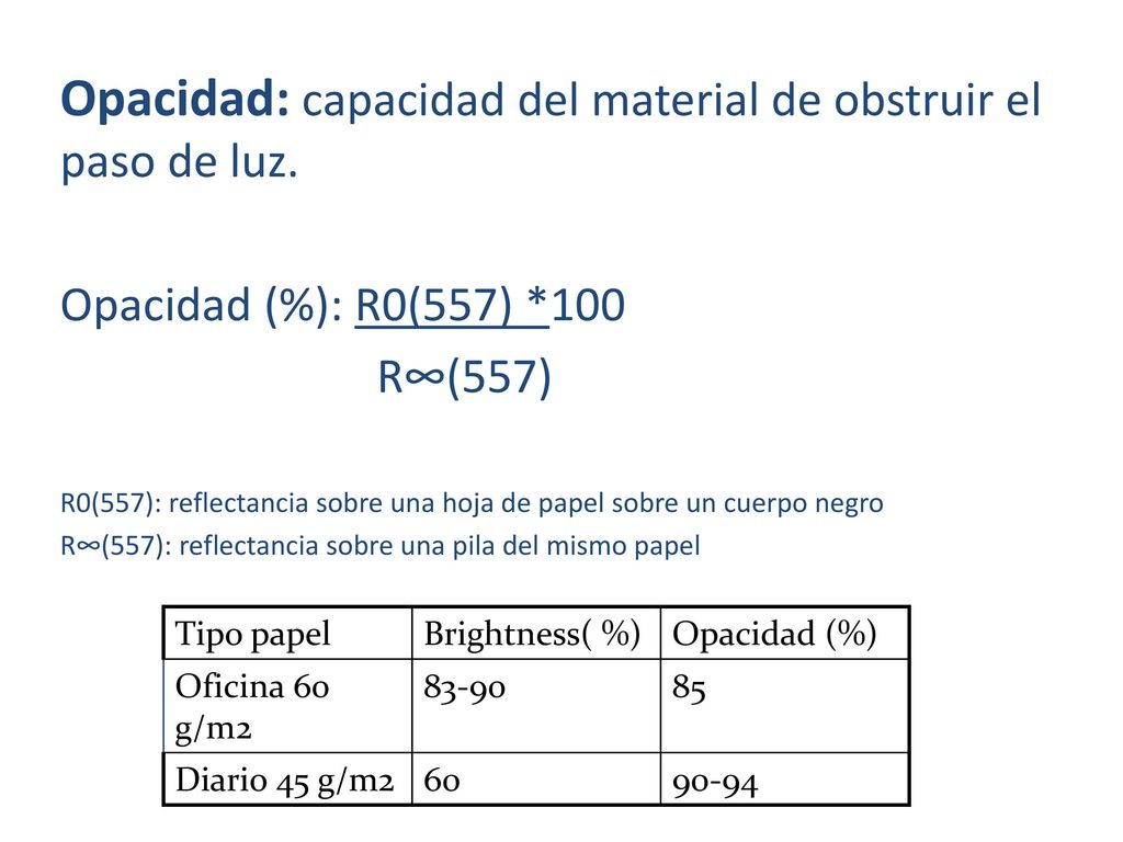Opacidad: capacidad del material de obstruir el paso de luz.
