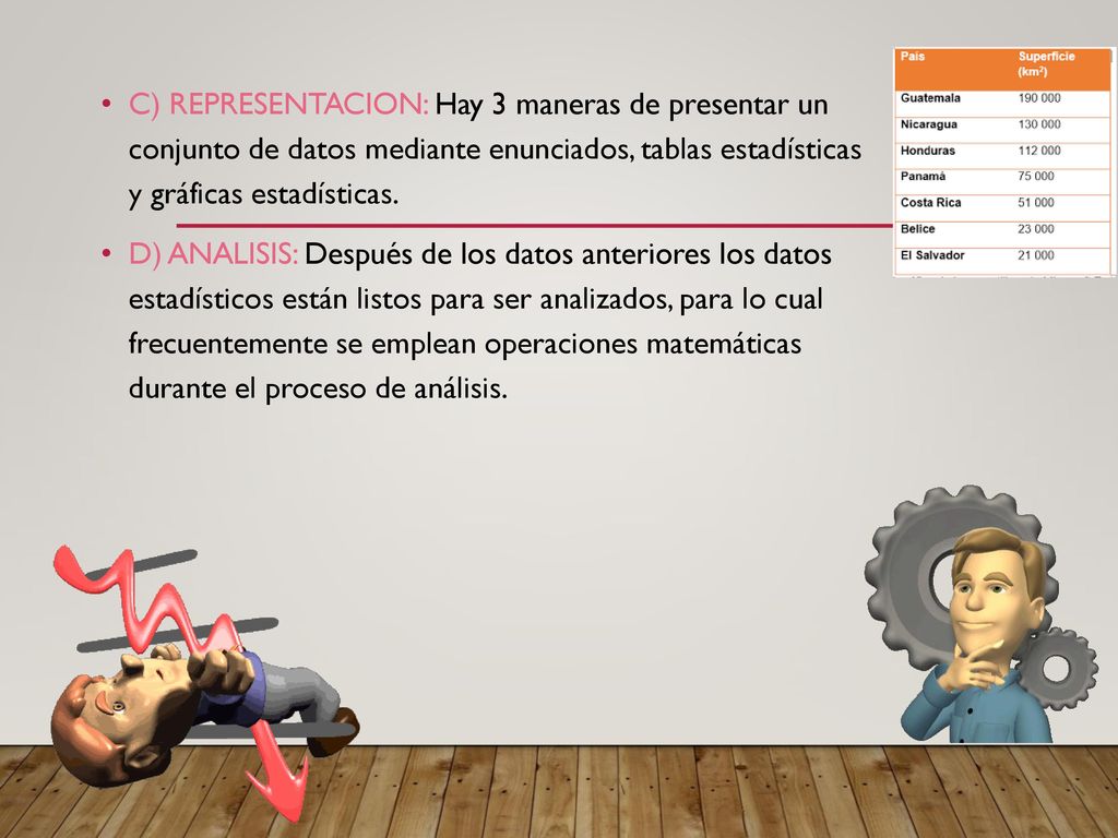 C) REPRESENTACION: Hay 3 maneras de presentar un conjunto de datos mediante enunciados, tablas estadísticas y gráficas estadísticas.