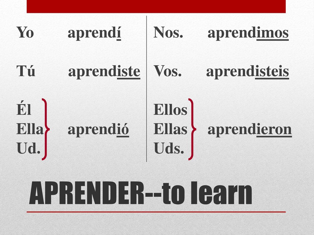 APRENDER--to learn Yo aprendí Tú aprendiste Él Ella aprendió Ud.