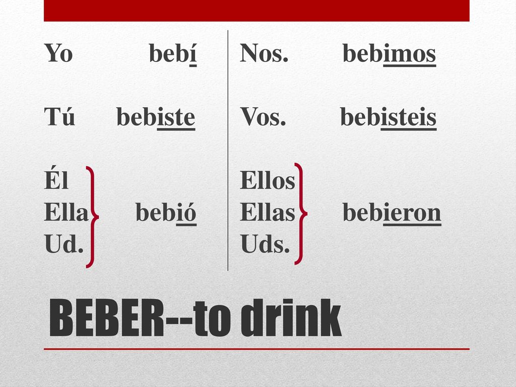 BEBER--to drink Yo bebí Tú bebiste Él Ella bebió Ud.