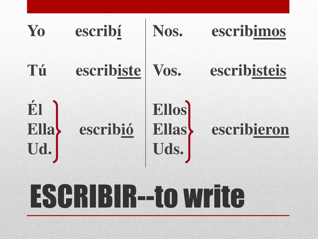 ESCRIBIR--to write Yo escribí Tú escribiste Él Ella escribió Ud.