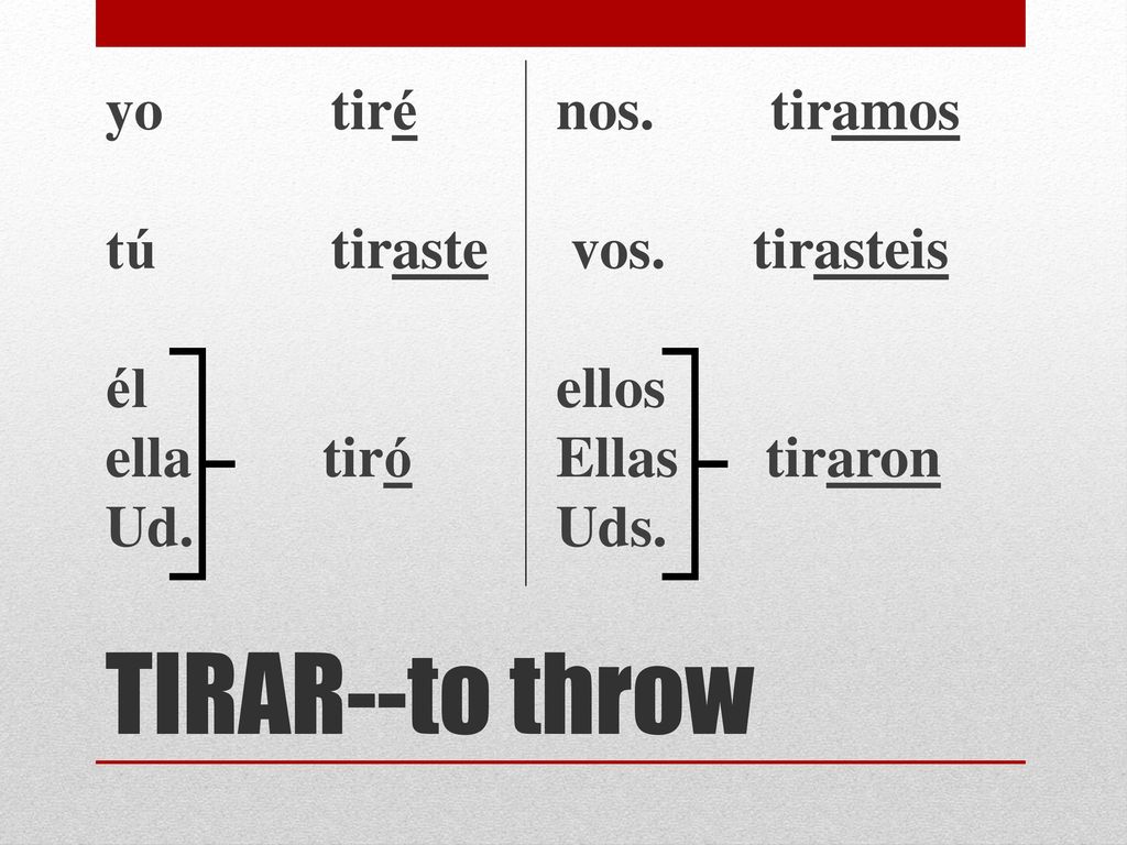 TIRAR--to throw yo tiré tú tiraste él ella tiró Ud.