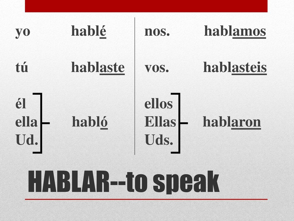 HABLAR--to speak yo hablé tú hablaste él ella habló Ud.