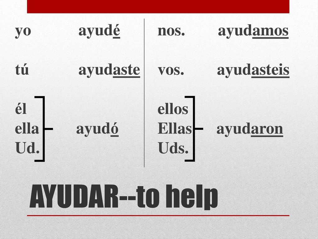AYUDAR--to help yo ayudé tú ayudaste él ella ayudó Ud.