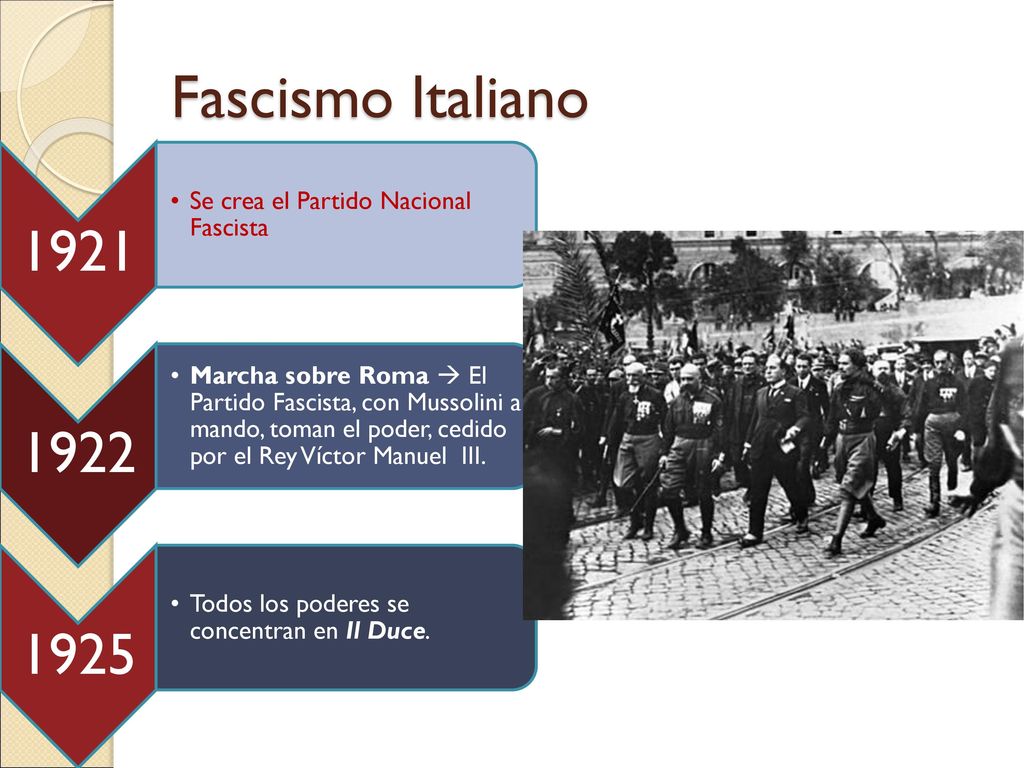 Fascismo Italiano 1921 Se crea el Partido Nacional Fascista 1922
