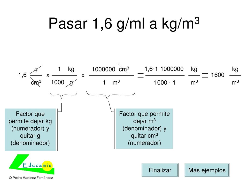 Pasar 1,6 g/ml a kg/m3 g 1 kg cm3 1,6·1· kg kg 1,6 x x