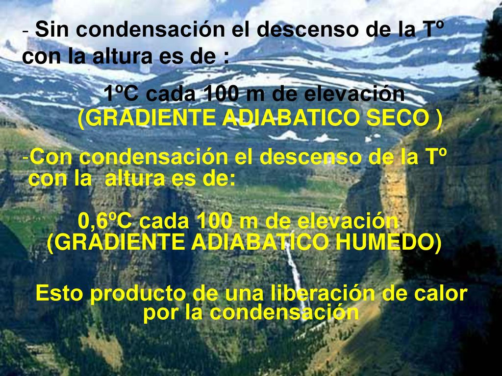 Esto producto de una liberación de calor por la condensación