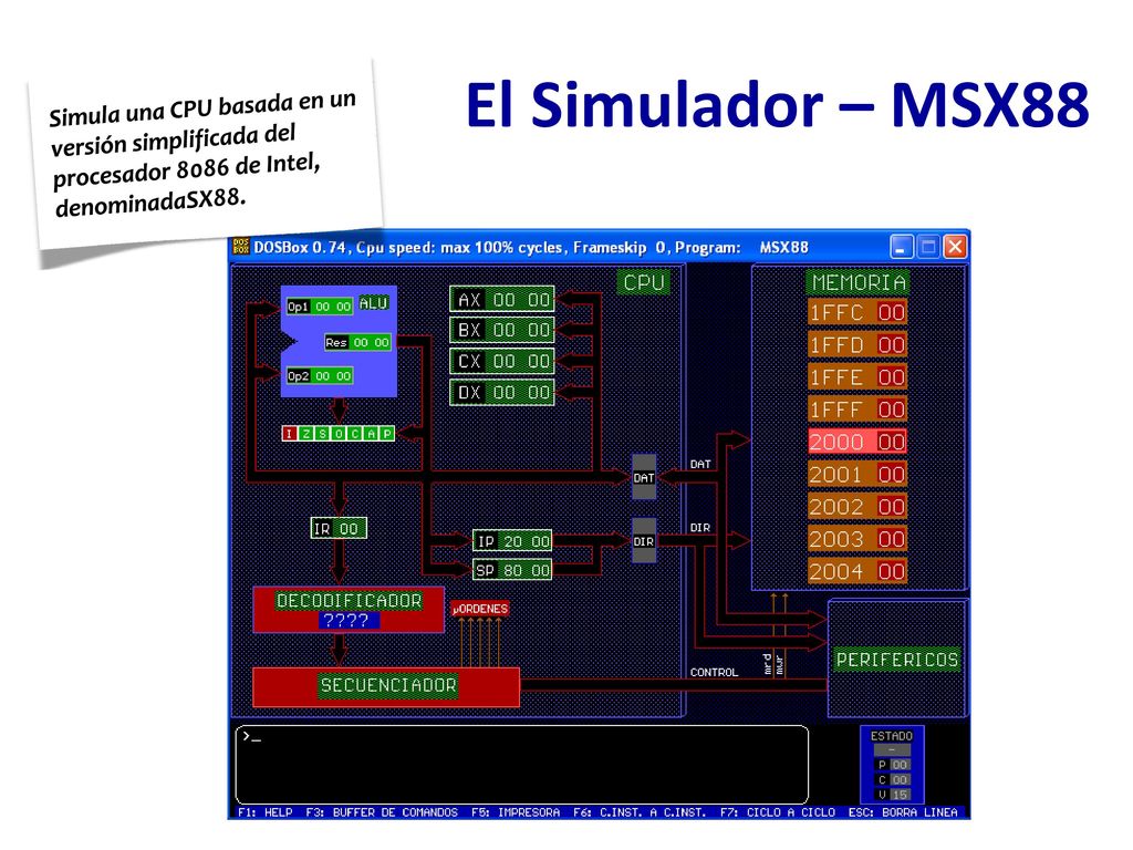 El Simulador – MSX88 Simula una CPU basada en un versión simplificada del procesador 8086 de Intel, denominadaSX88.