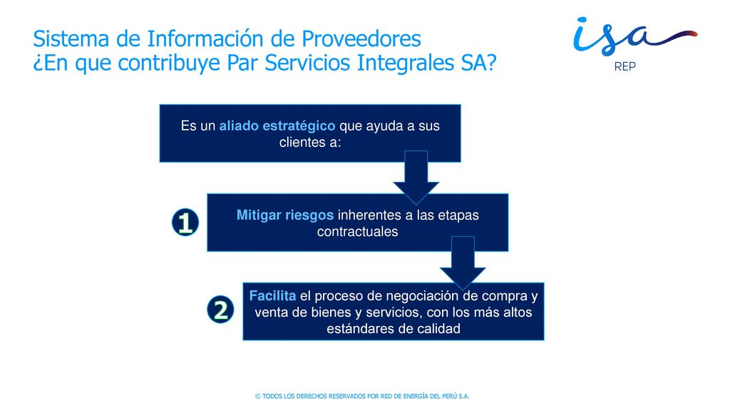 Sistema de Información de Proveedores ¿En que contribuye Par Servicios Integrales SA