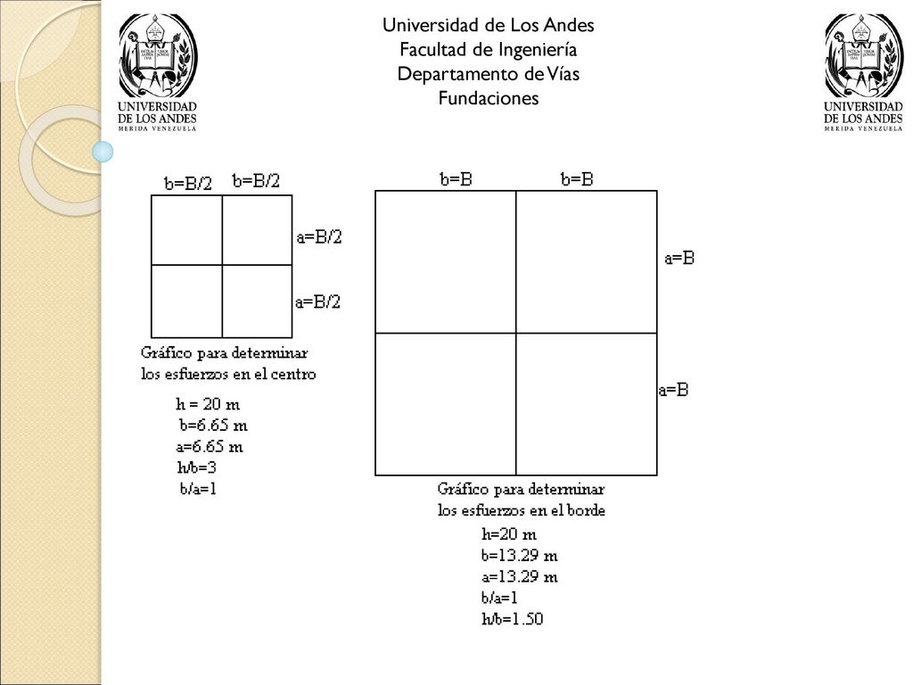 Universidad de Los Andes Facultad de Ingeniería Departamento de Vías