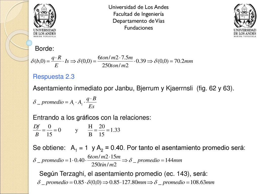 Asentamiento inmediato por Janbu, Bjerrum y Kjaerrnsli (fig. 62 y 63).