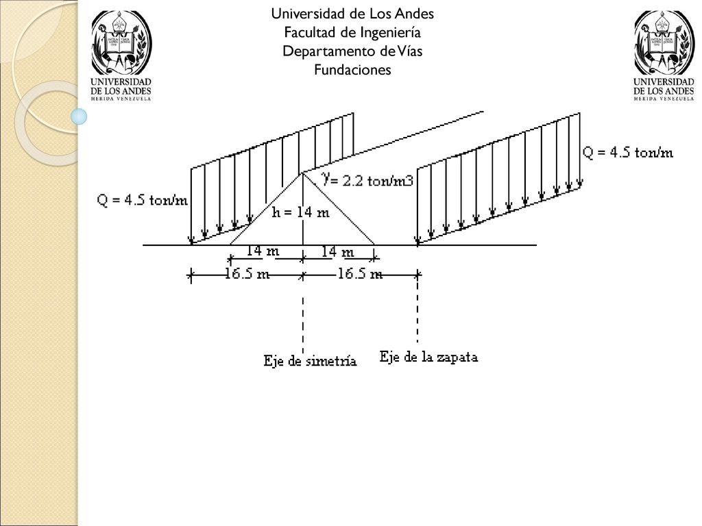 Universidad de Los Andes Facultad de Ingeniería Departamento de Vías