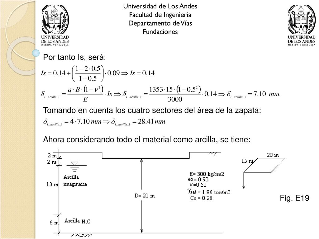 Tomando en cuenta los cuatro sectores del área de la zapata: