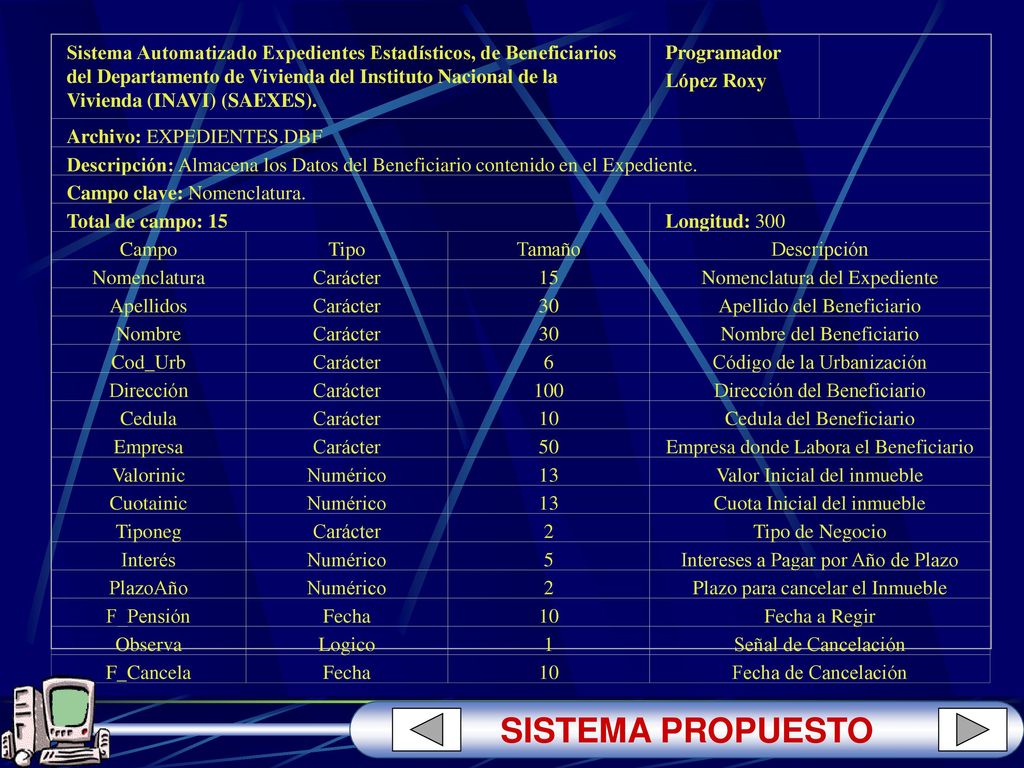 Sistema Automatizado Expedientes Estadísticos, de Beneficiarios del Departamento de Vivienda del Instituto Nacional de la Vivienda (INAVI) (SAEXES).