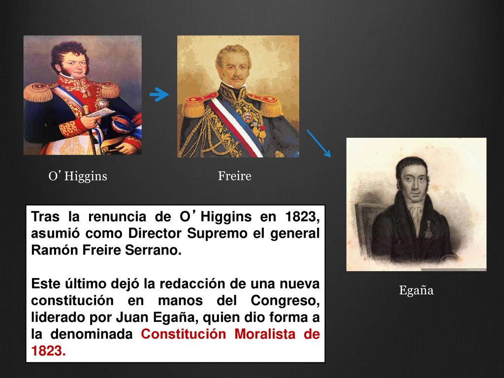 O’Higgins Freire. Tras la renuncia de O’Higgins en 1823, asumió como Director Supremo el general Ramón Freire Serrano.