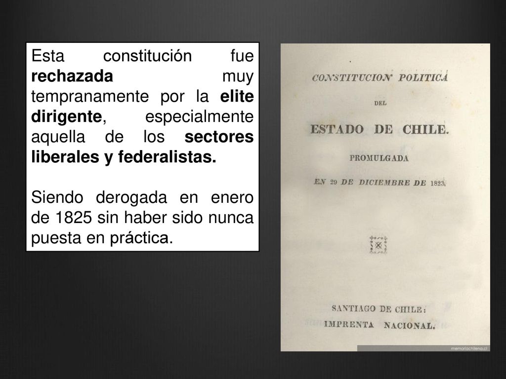 Esta constitución fue rechazada muy tempranamente por la elite dirigente, especialmente aquella de los sectores liberales y federalistas.
