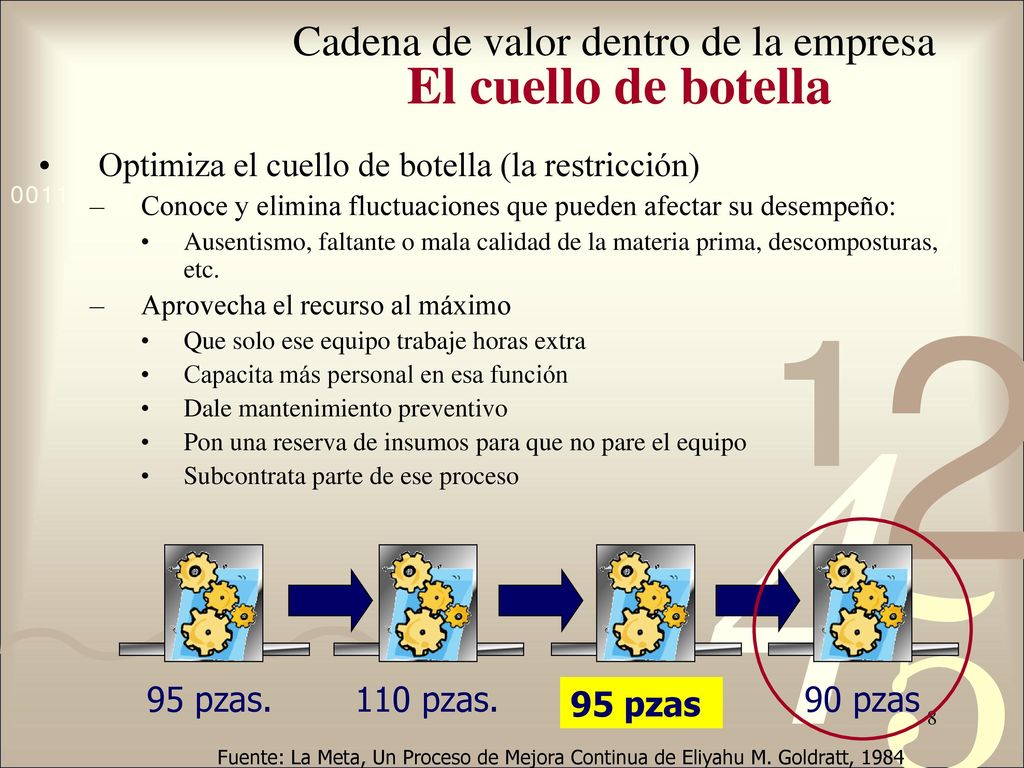 Cadena de valor dentro de la empresa El cuello de botella