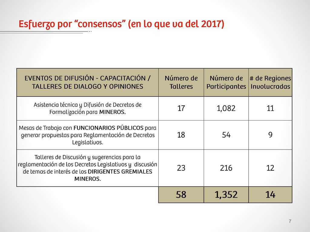 Esfuerzo por consensos (en lo que va del 2017)