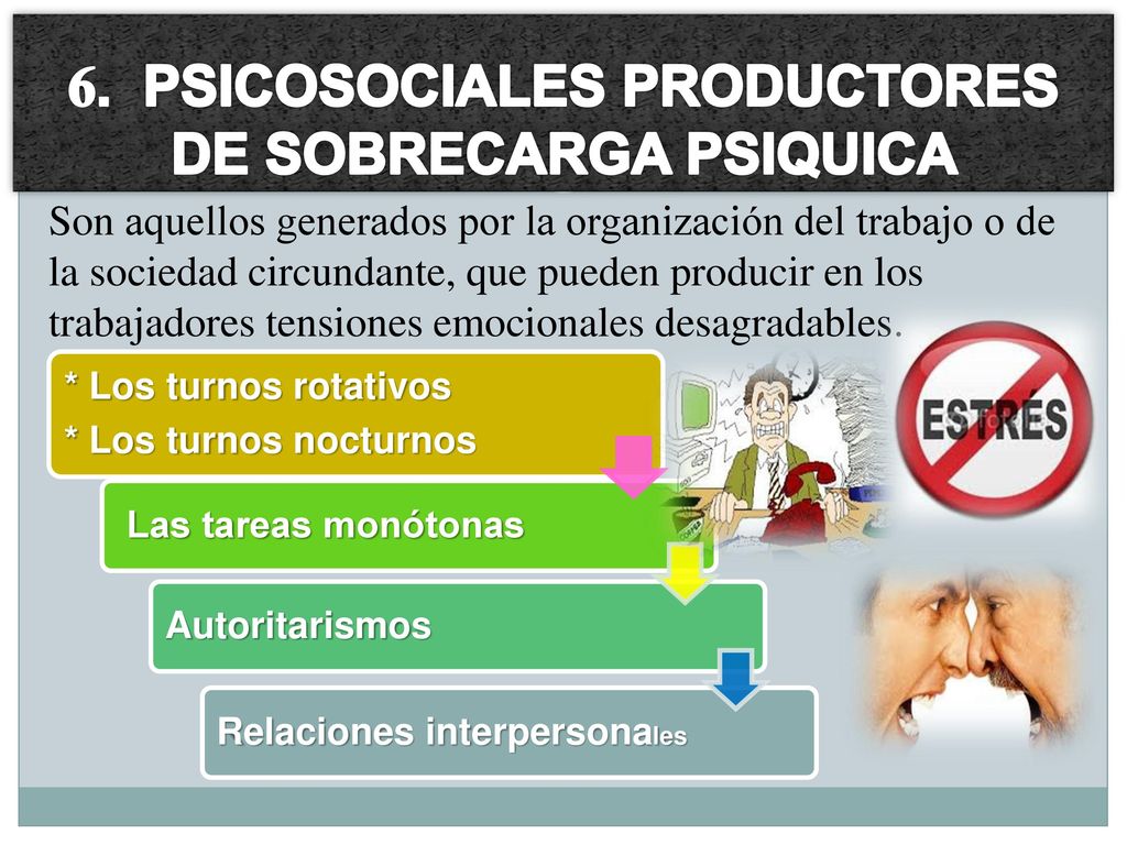 6. PSICOSOCIALES PRODUCTORES DE SOBRECARGA PSIQUICA