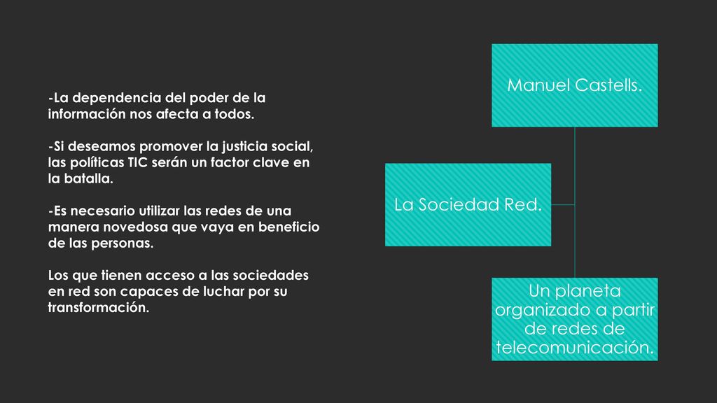 Un planeta organizado a partir de redes de telecomunicación.