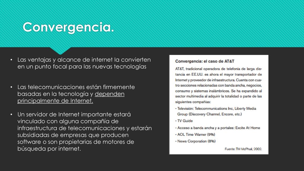 Convergencia. Las ventajas y alcance de internet la convierten en un punto focal para las nuevas tecnologías.