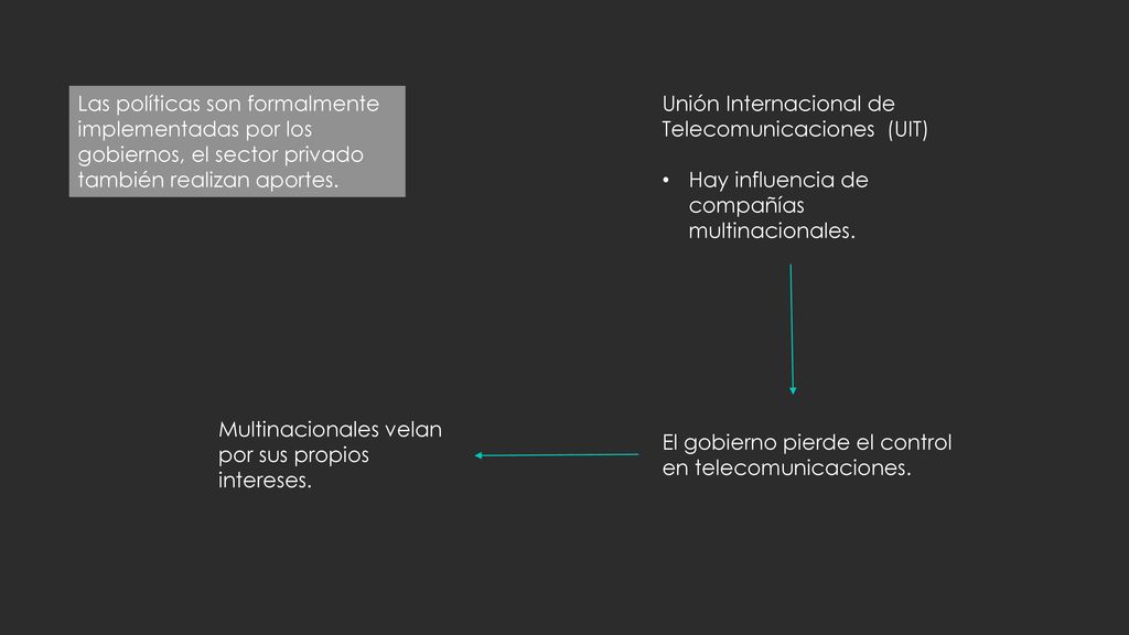 Las políticas son formalmente implementadas por los gobiernos, el sector privado también realizan aportes.