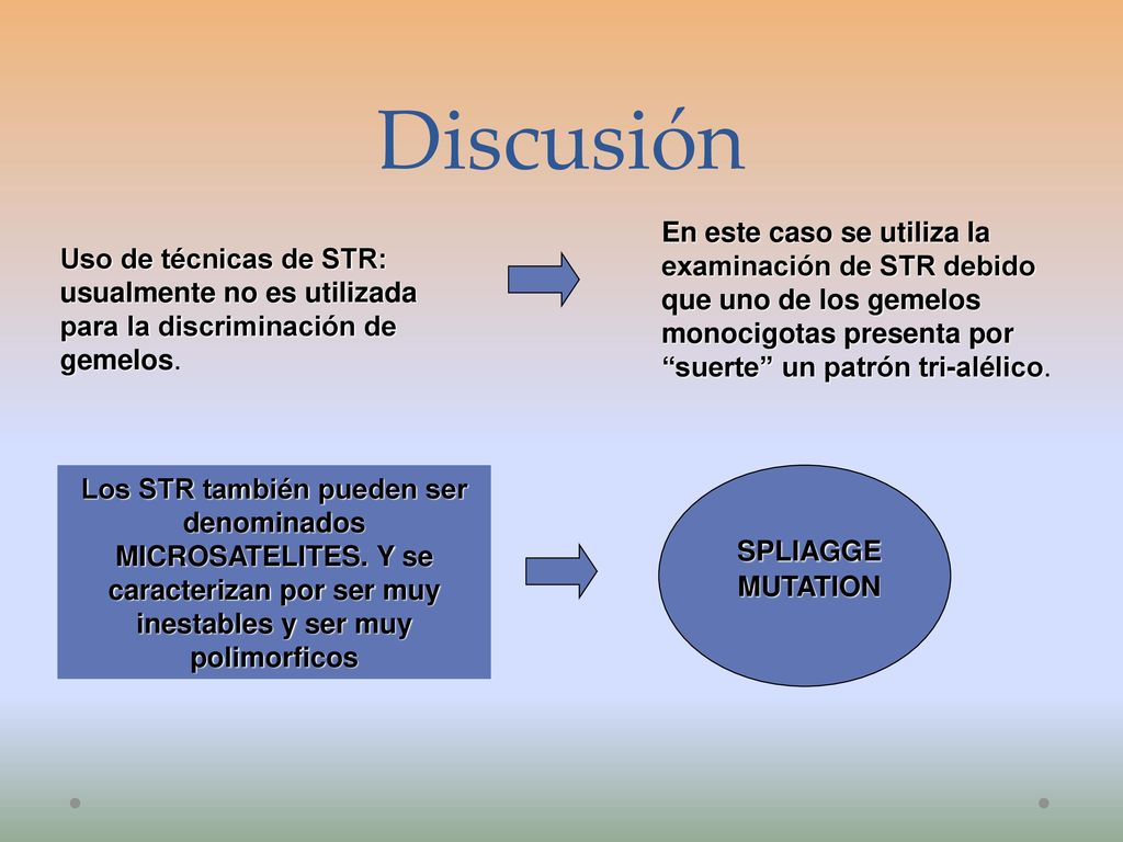 Discusión En este caso se utiliza la examinación de STR debido que uno de los gemelos monocigotas presenta por suerte un patrón tri-alélico.