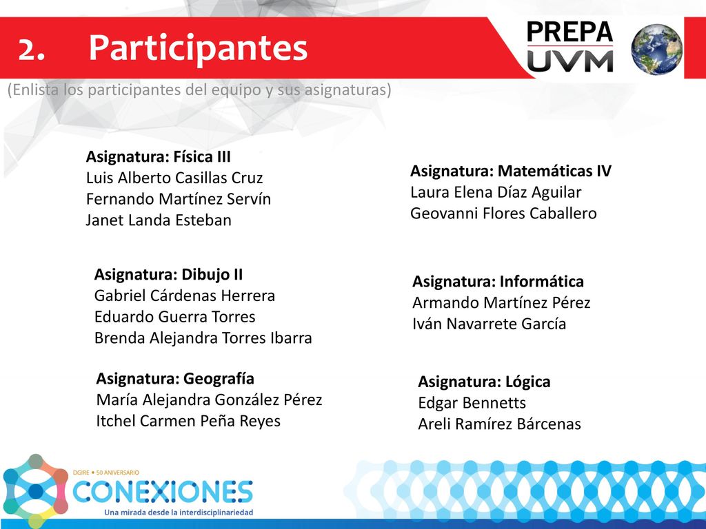 2. Participantes (Enlista los participantes del equipo y sus asignaturas) Asignatura: Física III.