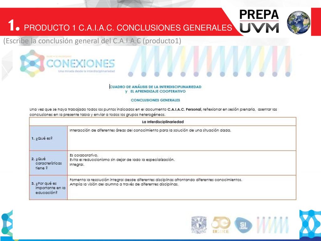 1. PRODUCTO 1 C.A.I.A.C. CONCLUSIONES GENERALES